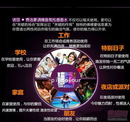 費洛蒙5代品色香水 開啟外用助情新時代，誠招批發代理合作